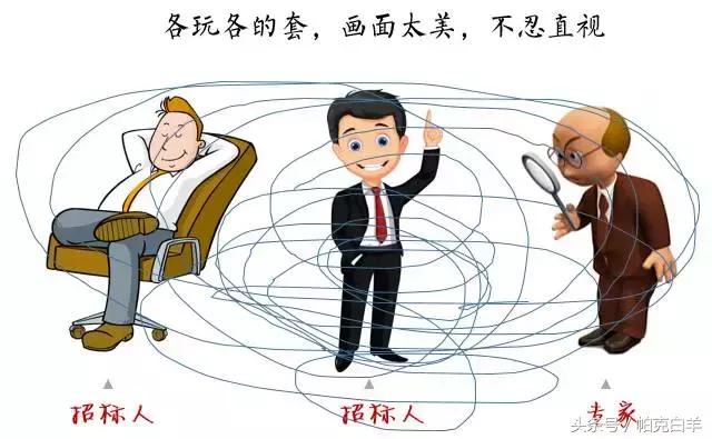 招投標(biāo)的套路與潛規(guī)則