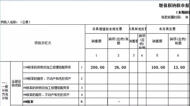 未開票收入如何申報(bào)？后期補(bǔ)票又如何申報(bào)？