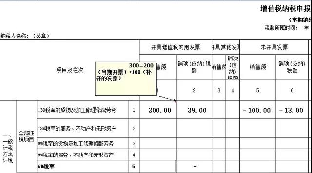 未開票收入如何申報(bào)？后期補(bǔ)票又如何申報(bào)？