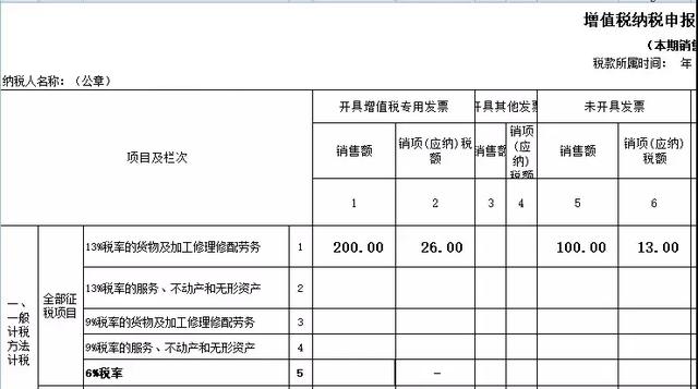 未開票收入如何申報(bào)？后期補(bǔ)票又如何申報(bào)？