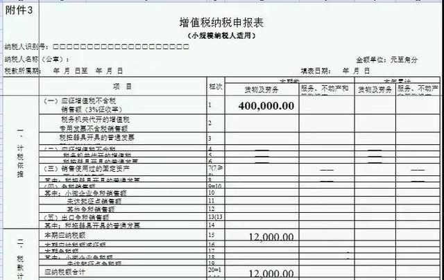 未開票收入如何申報(bào)？后期補(bǔ)票又如何申報(bào)？