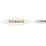 老會(huì)計(jì)手把手教你差額征稅的開票、申報(bào)和賬務(wù)處理案例