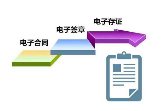 電子招投標需要蓋章嗎？