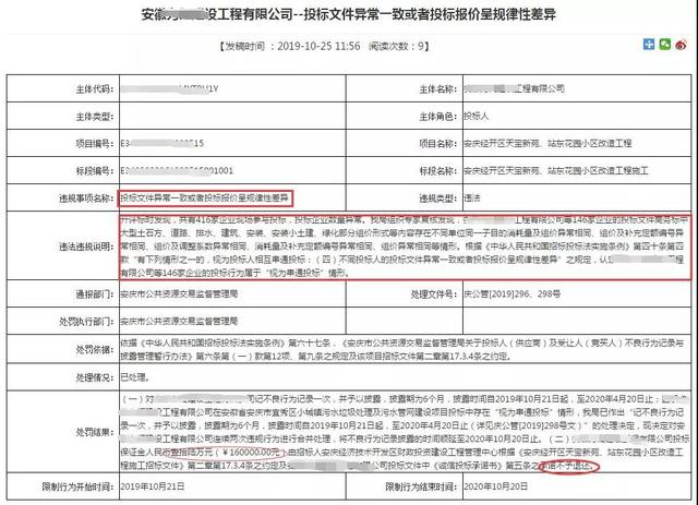 安徽146家企業(yè)圍標(biāo)800多萬的項(xiàng)目，被沒收2336萬投標(biāo)保證金