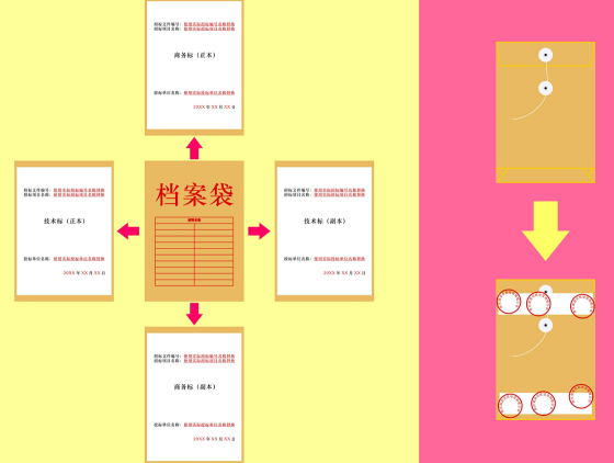 標(biāo)書(shū)封裝圖示