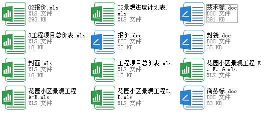 小區(qū)景觀工程投標(biāo)書范本