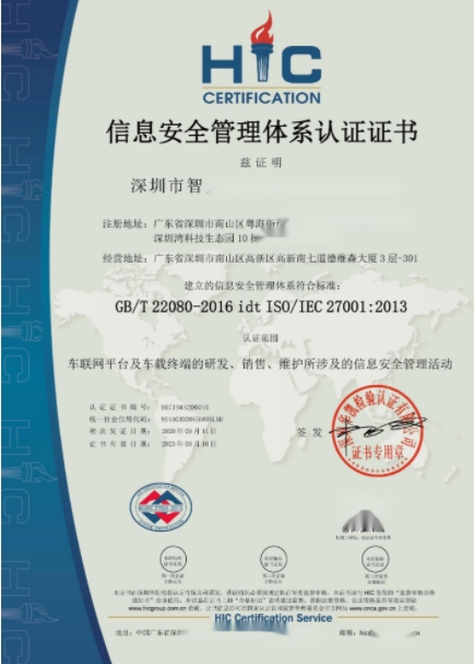 ISO27001是什么意思？